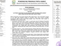 Pemprov Gelar Uji Publik Terhadap 33 Calon  Anggota MRP Papua Barat Periode 2023 – 2028